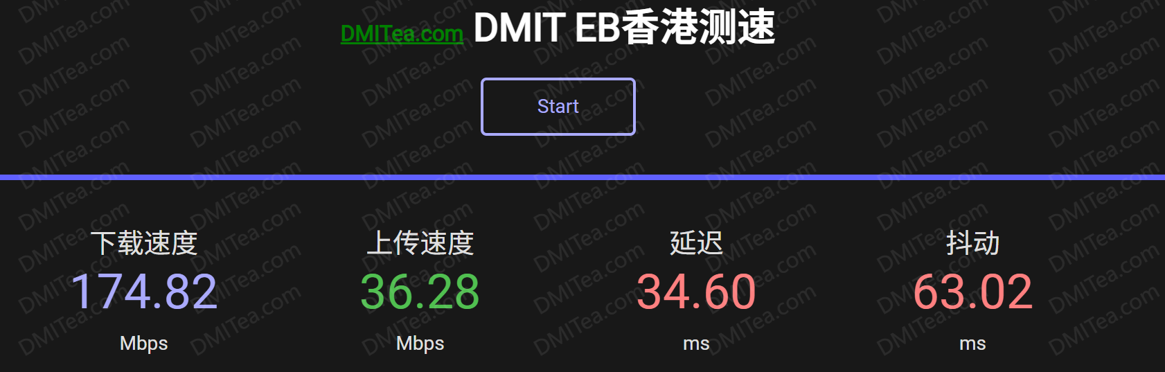 20251206-DMIT-EB-HK-SPEED_watermarked.png